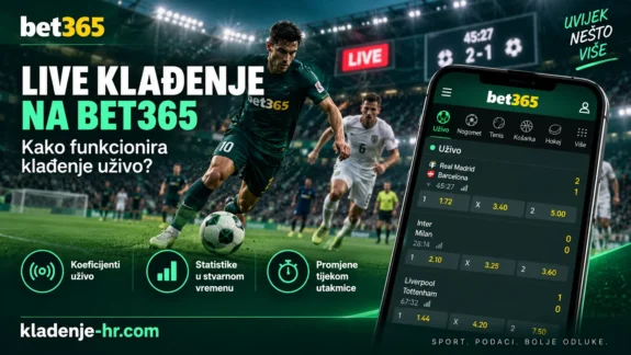 Live klađenje na Bet365 – koeficijenti uživo, statistike i promjene tijekom utakmice