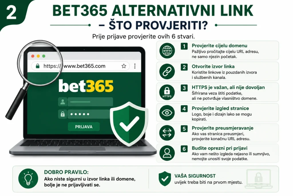 Bet365 alternativni link – što provjeriti prije prijave